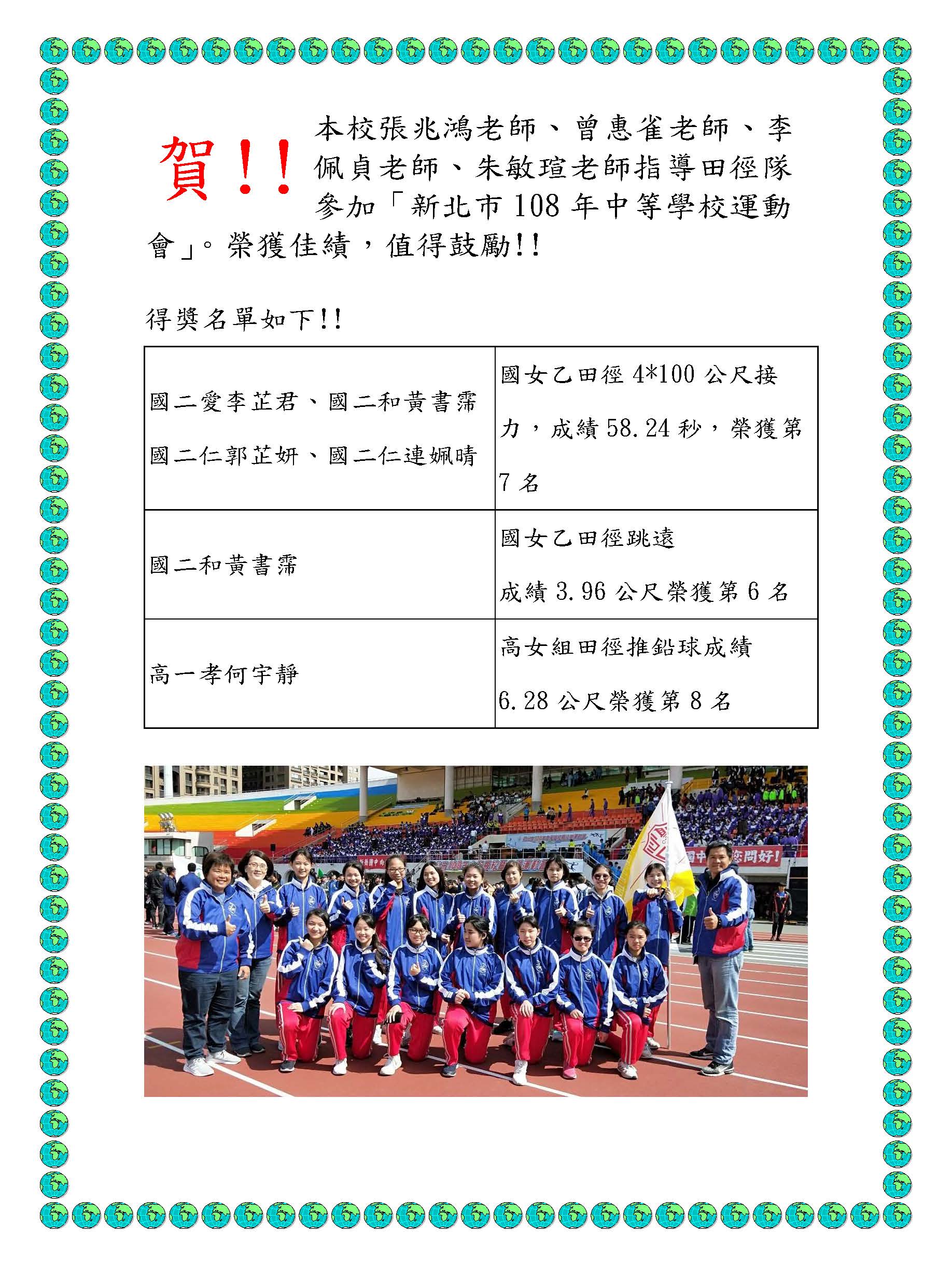 107田徑隊榜單