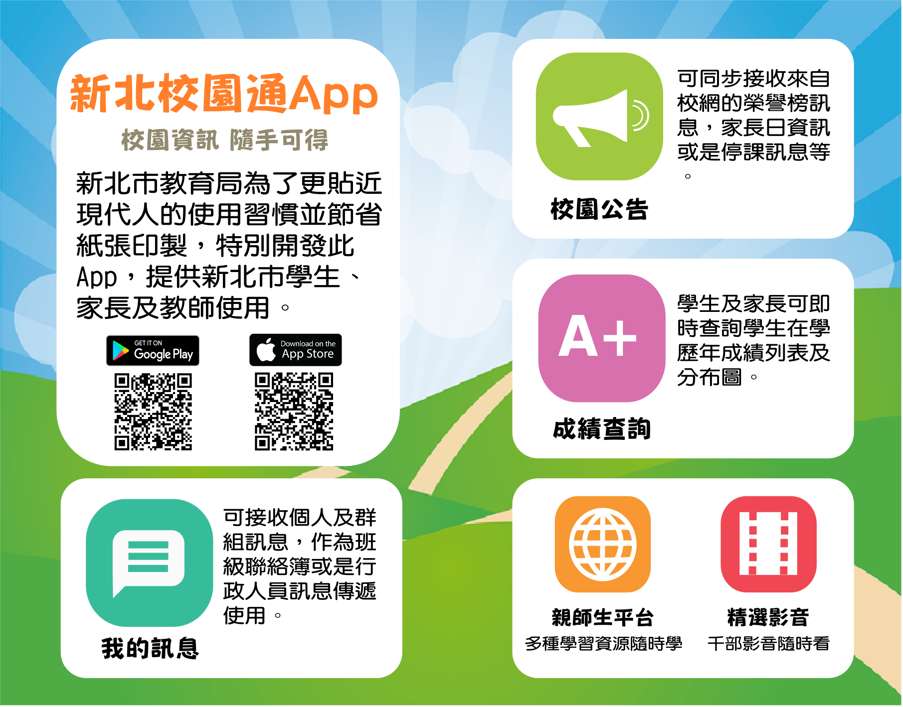 新北校園通App+DM.jpg