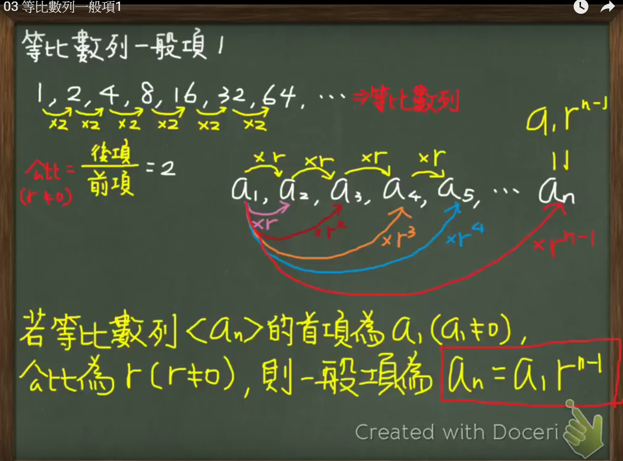 聖心女中 教學檔案 第2冊